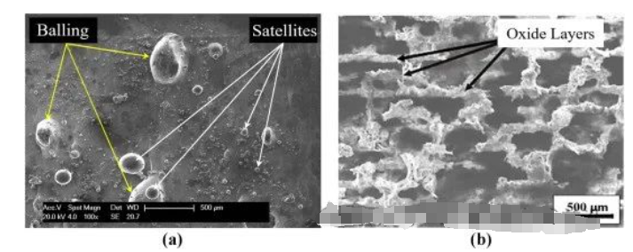 Main limitations and defect types of high-strength aluminum alloys in additive manufacturing applications(pic3)