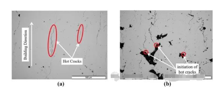 Main limitations and defect types of high-strength aluminum alloys in additive manufacturing applications(pic2)